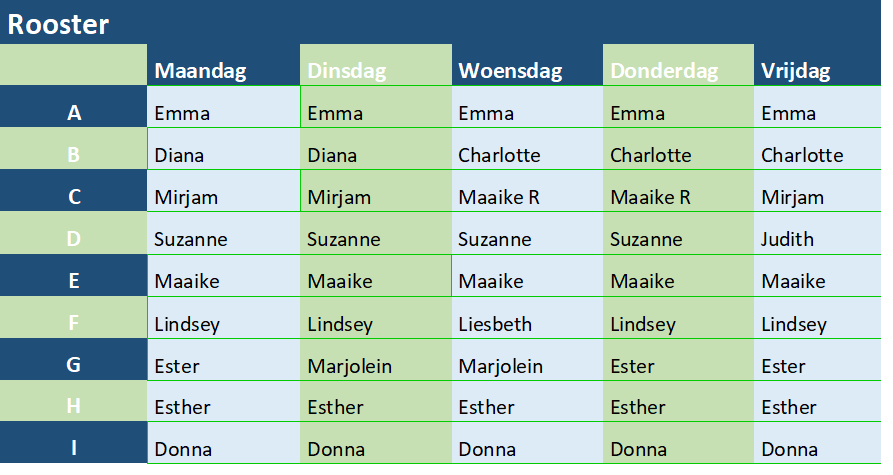Rooster