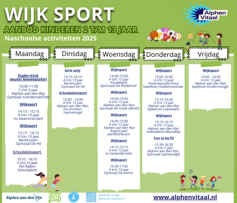 Wijksport 2025 jan tot juli